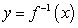 <strong>Let be an invertible function such that and . Let be the region enclosed by the graphs of and over the interval . The centroid of lies on</strong> A) the line . B) the line . C) the line . D) It depends on the function . E) none of the above.