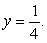 <strong>The centroid of the region enclosed by the graphs of and lies on the line</strong> A) B) C) D) E)