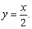 <strong>The centroid of the region enclosed by the graphs of and lies on the line</strong> A) B) C) D) E)