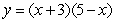 Find the center of mass of the region enclosed by the graphs of and .