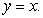 <strong>In the following figure, the centroid of the region enclosed by the graphs of , and lies on: </strong> A) the line B) the line C) the line D) the graph of E) the graph of