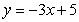 Find the centroid of the region enclosed by the graphs , , , and