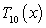 Calculate the Maclaurin polynomial for .