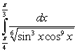 Evaluate the integral .