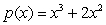 Verify that is a probability density function on and calculate its mean value.