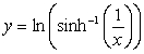Find the slope of the tangent line to the graph of the function at To find , use the equality or use a calculator.