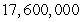 <strong>The population of a country was in and in . The population doubling time is:</strong> A) 25 years B) 30.1 years C) 39.5 years D) 40.1 years E) none of the above