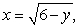 Find the area of the region bounded by the graphs of and and the y-axis.