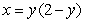 Find the area of the region bounded by and for .