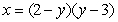 Find the area of the shaded region below which is bounded by the graphs of and .