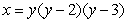 Find the area of the shaded region below which is bounded by the graphs of and .