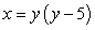 Find the area of the region enclosed by the curves and .
