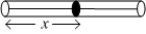 Find the mass of a rod of length 2 with density function , where is the distance from one of the rod's ends.