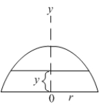 Find the mass of a semicircular disc of radius for which the density function is , where is the distance from the diameter.