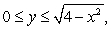 Find the volume of the solid whose base is the semi-circular region and the cross sections perpendicular to the y-axis are isosceles right triangles whose hypotenuse lie on the base of the solid.
