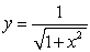 Compute the volume of the solid whose base is the region between the x-axis and the curve over , and the cross sections parallel to the y-axis and perpendicular to the base are semicircles.