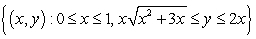 Find the volume of the solid obtained by revolving the region about the x-axis.