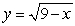 <strong>The volume of the solid obtained by revolving the region between the lines and about the y-axis is </strong> A) . B) . C) . D) . E) .