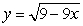 <strong>The volume of the solid obtained by revolving the region between the lines and about the y-axis is </strong> A) . B) . C) . D) . E) .