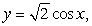Find the volume of the solid obtained by rotating the region in the first quadrant enclosed by the curves and for , about the line .