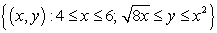 Use the Shell Method to calculate the volume of the solid obtained by rotating the region about the line .