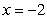 Use the Shell Method to calculate the volume of the solid obtained by rotating the region shown in the figure about the line .