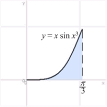 <strong>To compute the volume of the solid obtained by rotating the region shown in the figure about the y-axis, the most convenient method is </strong> A) the Disk Method. B) the Shell Method. C) the Disk and Shell Methods. D) Integration by Parts. E) none of these methods.