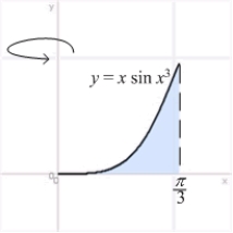 <strong>The volume of the solid obtained by rotating the region shown in the figure about the Y-axis is </strong> A) . B) . C) . D) . E) .