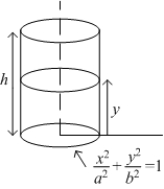 <strong>A vertical tank, with elliptic horizontal cross section and height is full of water. The work done in pumping the water out through an outlet at the top of the tank is which of the following? (Assume that the water weighs 62.5 pounds per cubic foot.) </strong> A) B) C) D) E) None of the above.