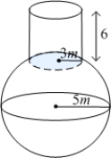 Find the approximate work required to pump water out of the container shown in the figure if the container is filled with water to the top of the cylinder. The density of water is .