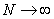 Compute the area under the graph of over as the limit of as .