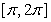Calculate for the function over .