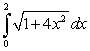 <strong> is equal to which of the following integrals?</strong> A) B) C) D) E)