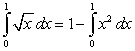 <strong>The graph of is obtained by reflecting the graph of through . Let and denote the area in the figure. The following equality holds:</strong> A) B) C) D)