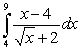 <strong>Evaluate the following integrals using the Fundamental Theorem of Calculus, Part I:</strong> A) B) C)