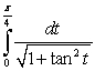 <strong>Evaluate the following integrals using the Fundamental Theorem of Calculus, Part I:</strong> A) B) C)