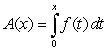 Let be the function: Sketch the graph of the area function on .