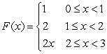<strong>Let Which of the following functions is the cumulative area function of on </strong> A) B) C) D) E) None of the above.