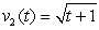 <strong>Two particles start moving from the origin at , with velocities and , respectively. </strong> A) What is the distance between the particles at time ? B) Will the particles meet again?