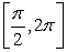 A particle moves in a straight line with velocity ft/sec. Find the displacement over the interval .