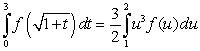 <strong>The substitution leads to which integration formula?</strong> A) B) C) D) E) None of the above.