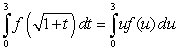 <strong>The substitution leads to which integration formula?</strong> A) B) C) D) E) None of the above.