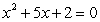 Estimate the roots of the equation using the linear approximation for .