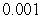 The radius of a sphere is measured at 4 m. Use linear approximation to estimate the maximum error in the surface area of the sphere if is accurate to within m.