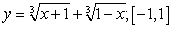 <strong>Find the maximum value and the minimum value of the function in the given interval. </strong> A) B)