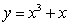 <strong>Each of the following functions restricted to the given interval attains a minimum and maximum value. Which attain their maximum or minimum value at a point in the interior of the interval?</strong> A) on B) on C) on D) on