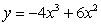 <strong>Each of the following functions restricted to the given interval attains a minimum and maximum value. Which attain their maximum or minimum value at a point in the interior of the interval?</strong> A) on B) on C) on D) on