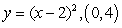<strong>The minimum and maximum of which of the following functions does not occur at a critical point in the open interval:</strong> A) B) C) D) E)