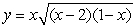 <strong>Find all the critical points of the function</strong> A) B)