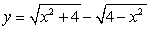 <strong>Find all the critical points of the function</strong> A) B)
